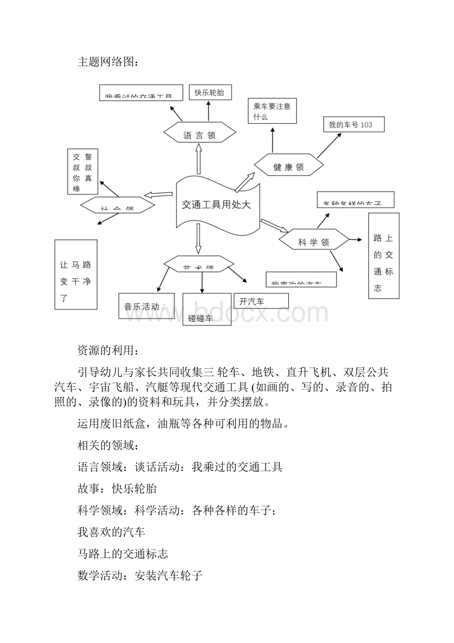 小班主题活动交通工具用处大.docx_第2页