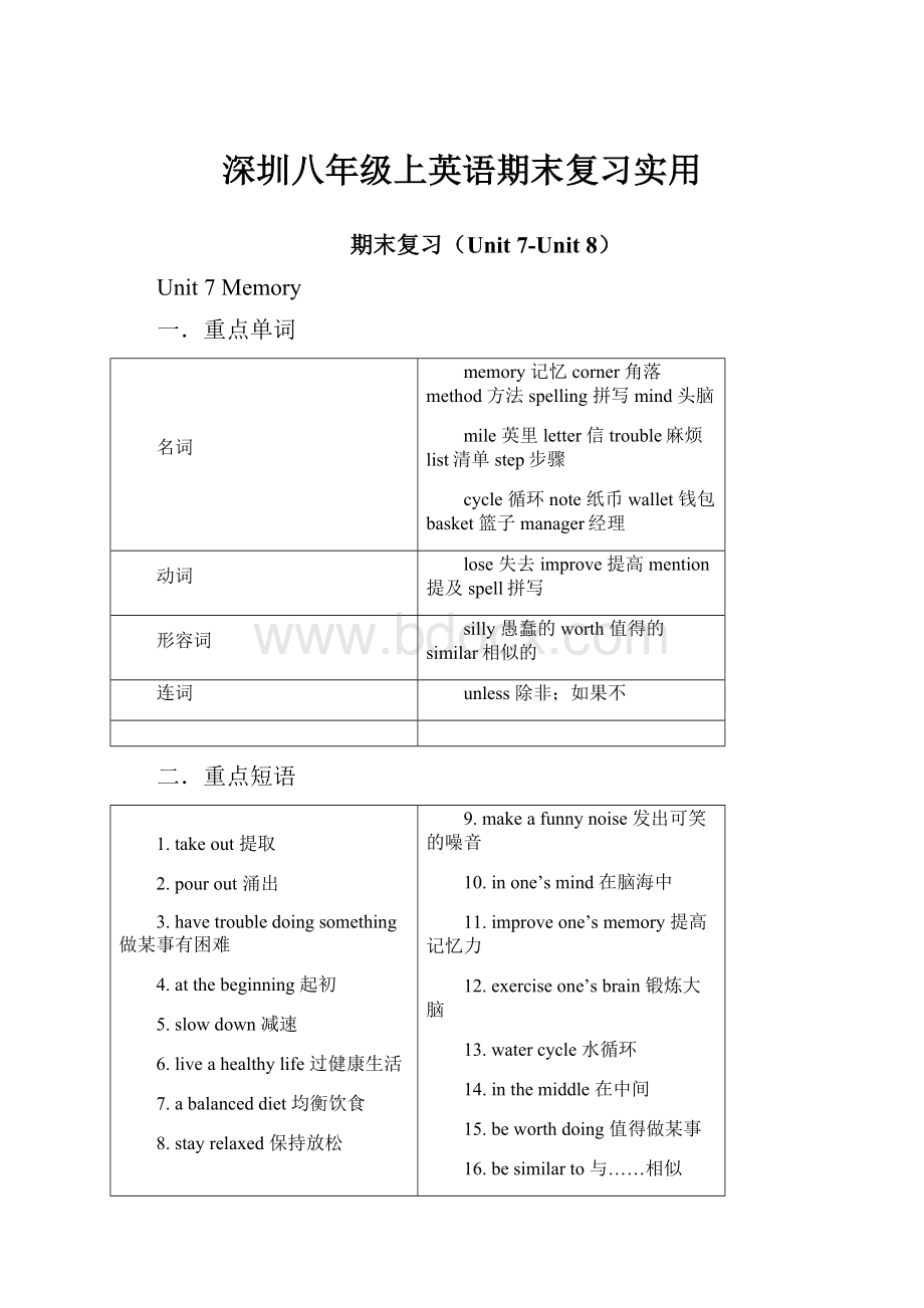 深圳八年级上英语期末复习实用.docx_第1页