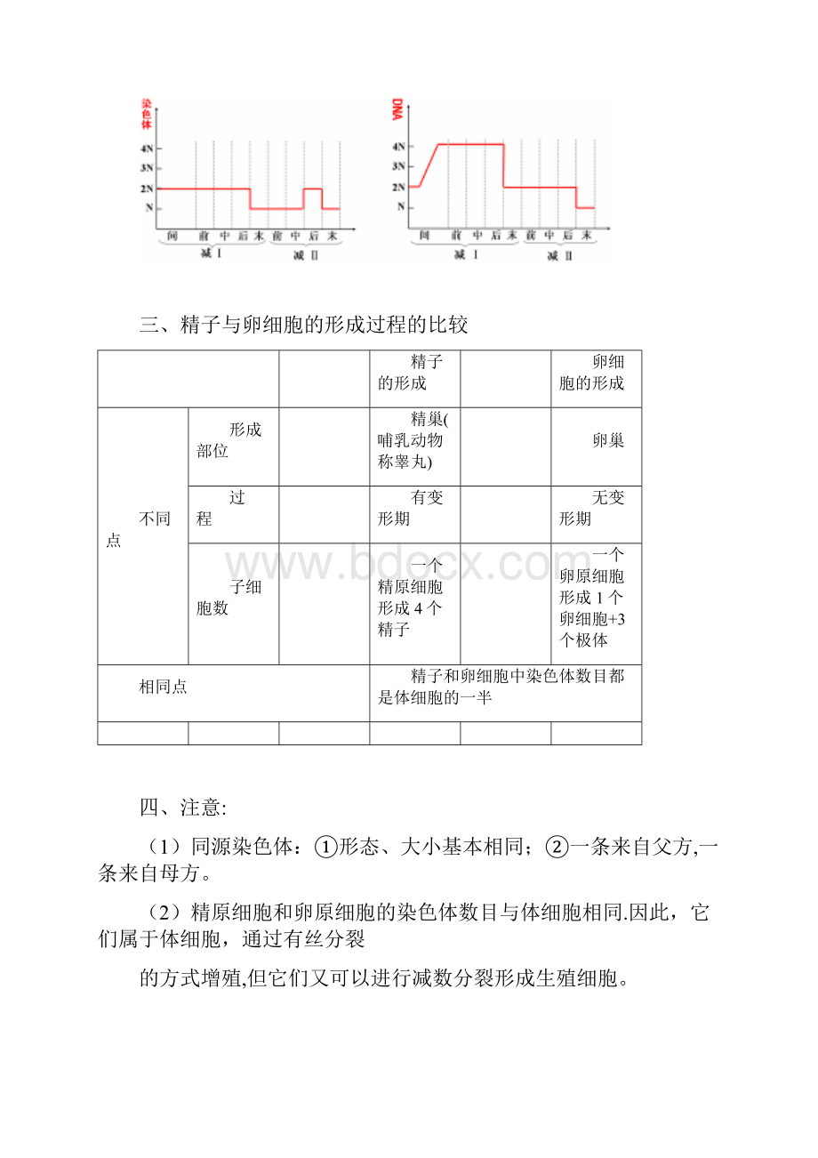 高中生物必修二知识点总结精华版.docx_第3页