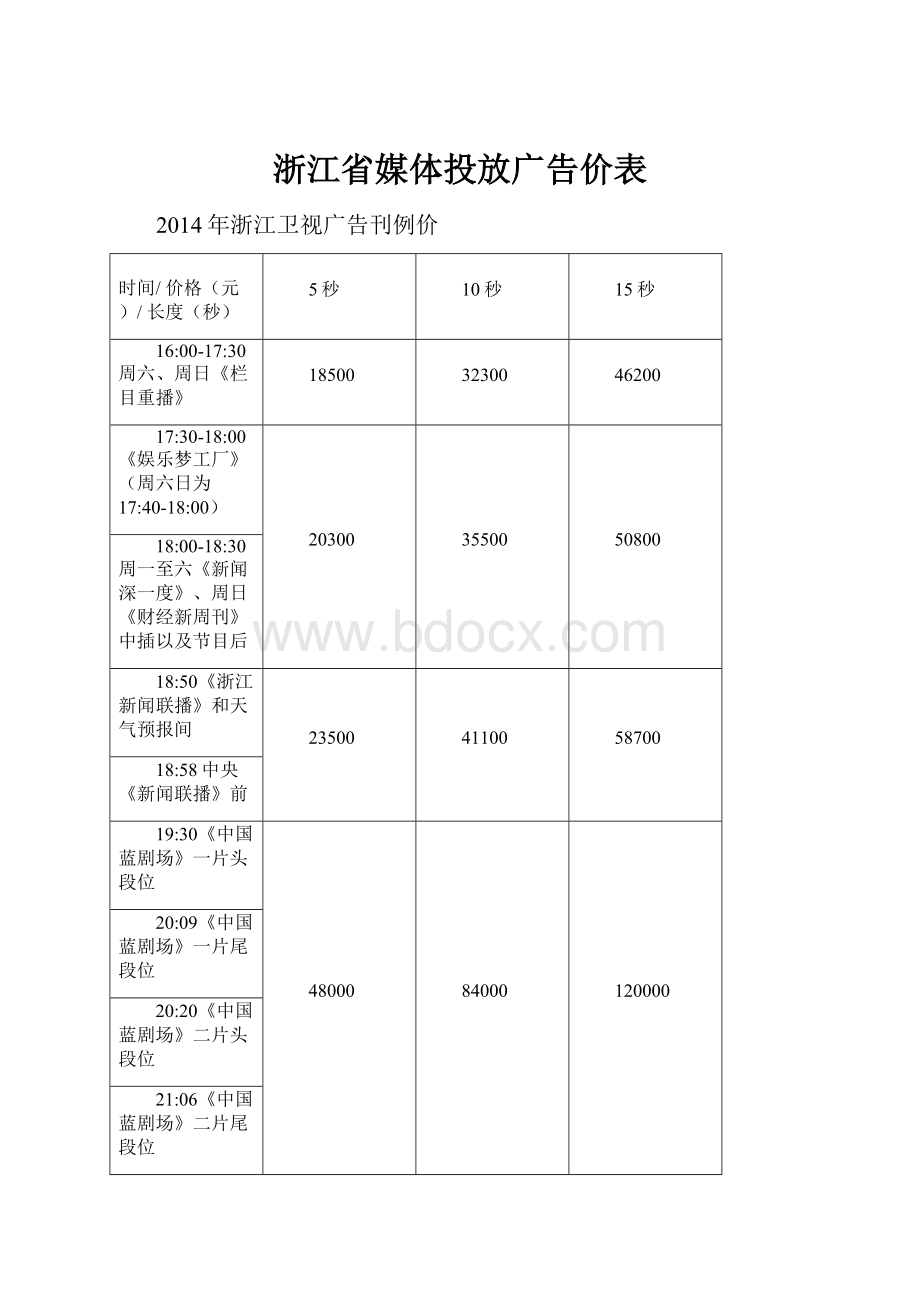 浙江省媒体投放广告价表.docx