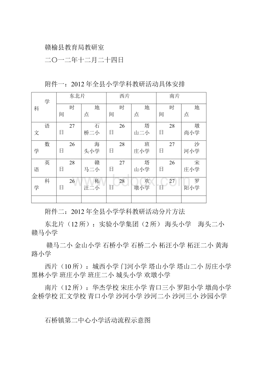 赣榆县小学语文学科教研活动之石桥二小语文.docx_第3页