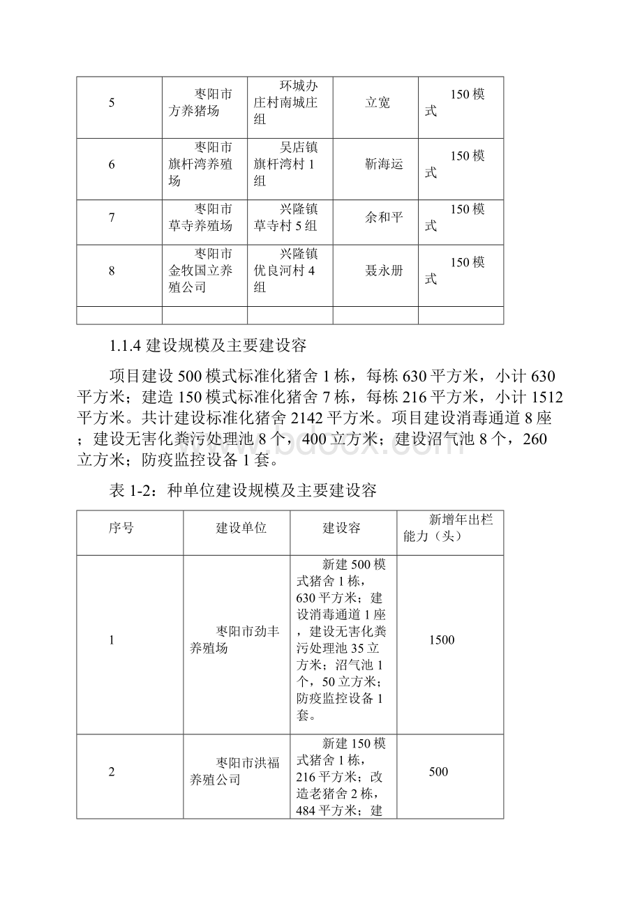 枣阳猪市生猪标准化规模养殖场建设项目可行性实施报告.docx_第2页