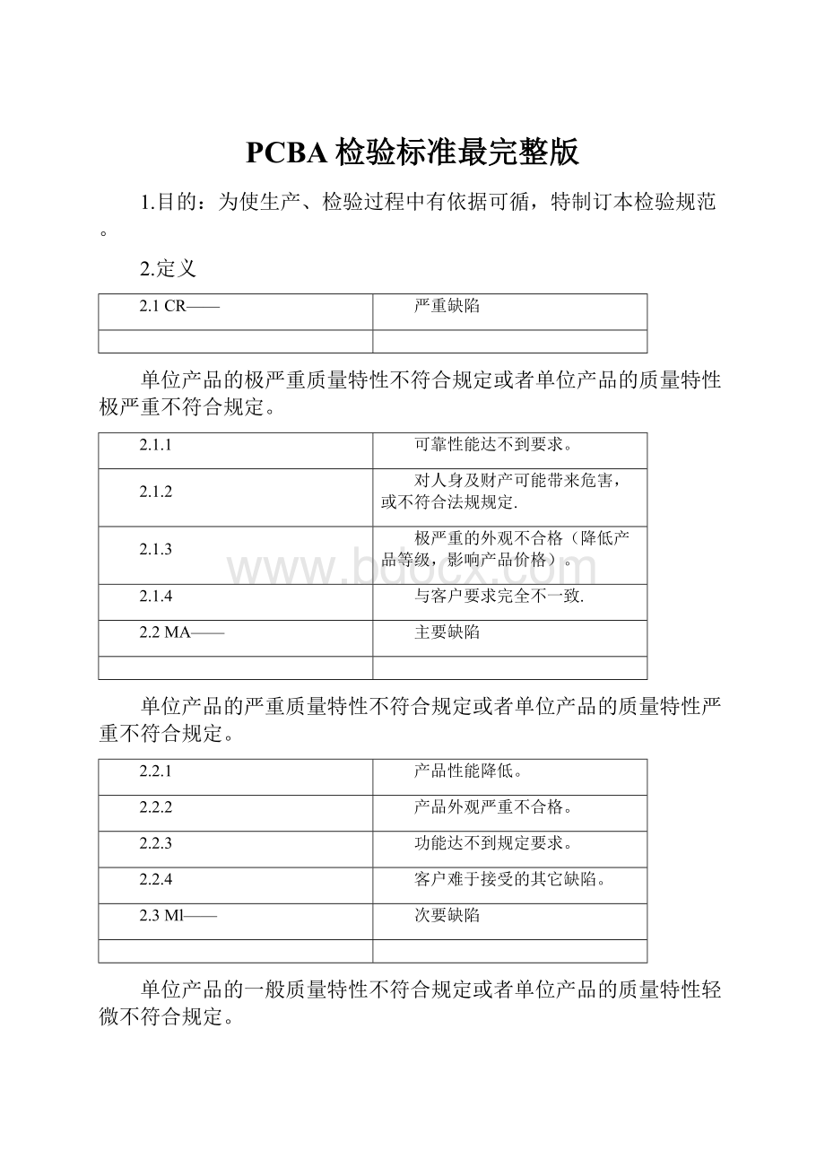 PCBA检验标准最完整版.docx