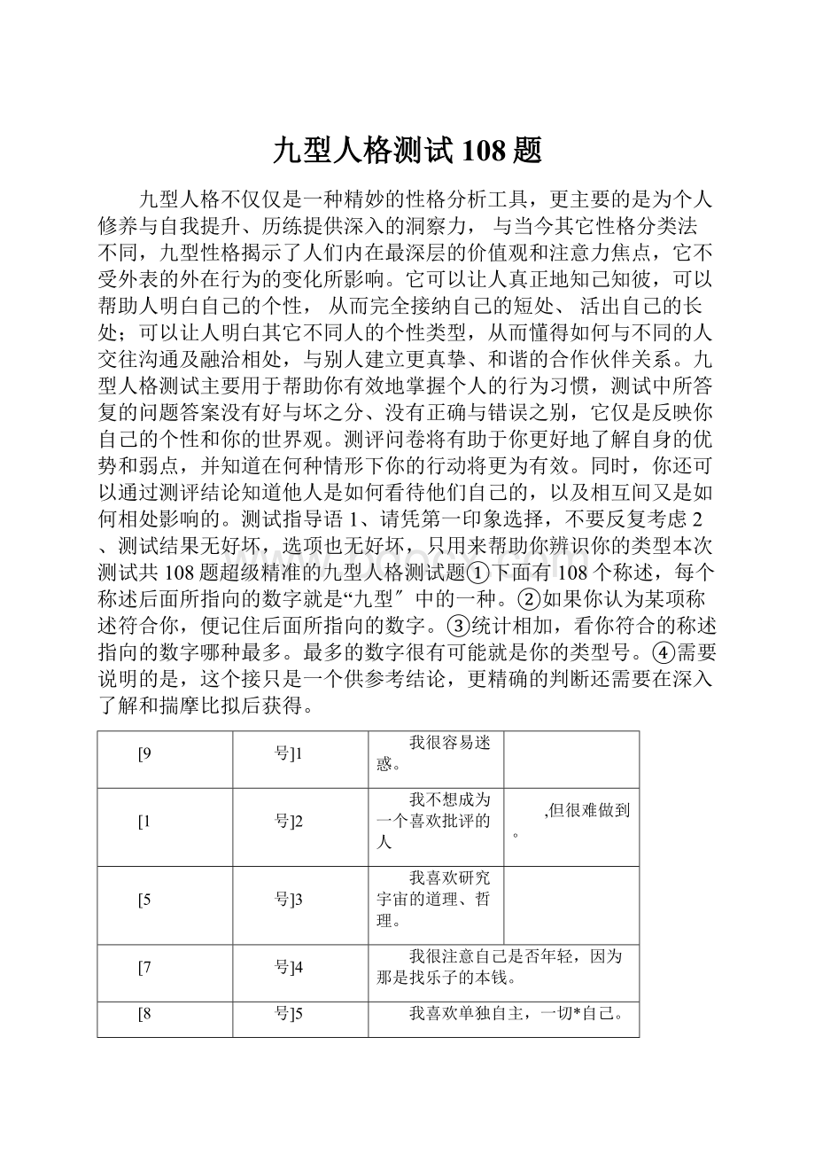 九型人格测试108题.docx_第1页