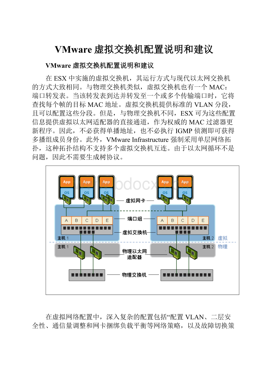 VMware虚拟交换机配置说明和建议.docx