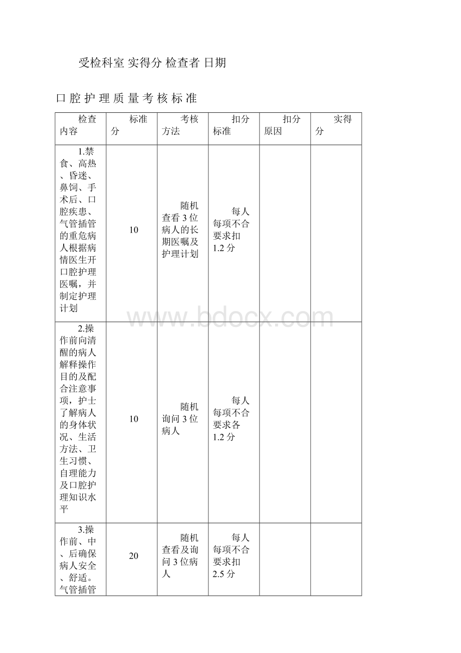 记录24小时出入液量护理质量考核标准.docx_第3页