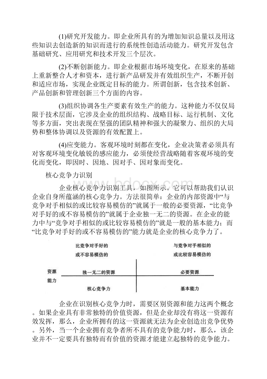 Advisercn核心竞争力识别工具.docx_第2页