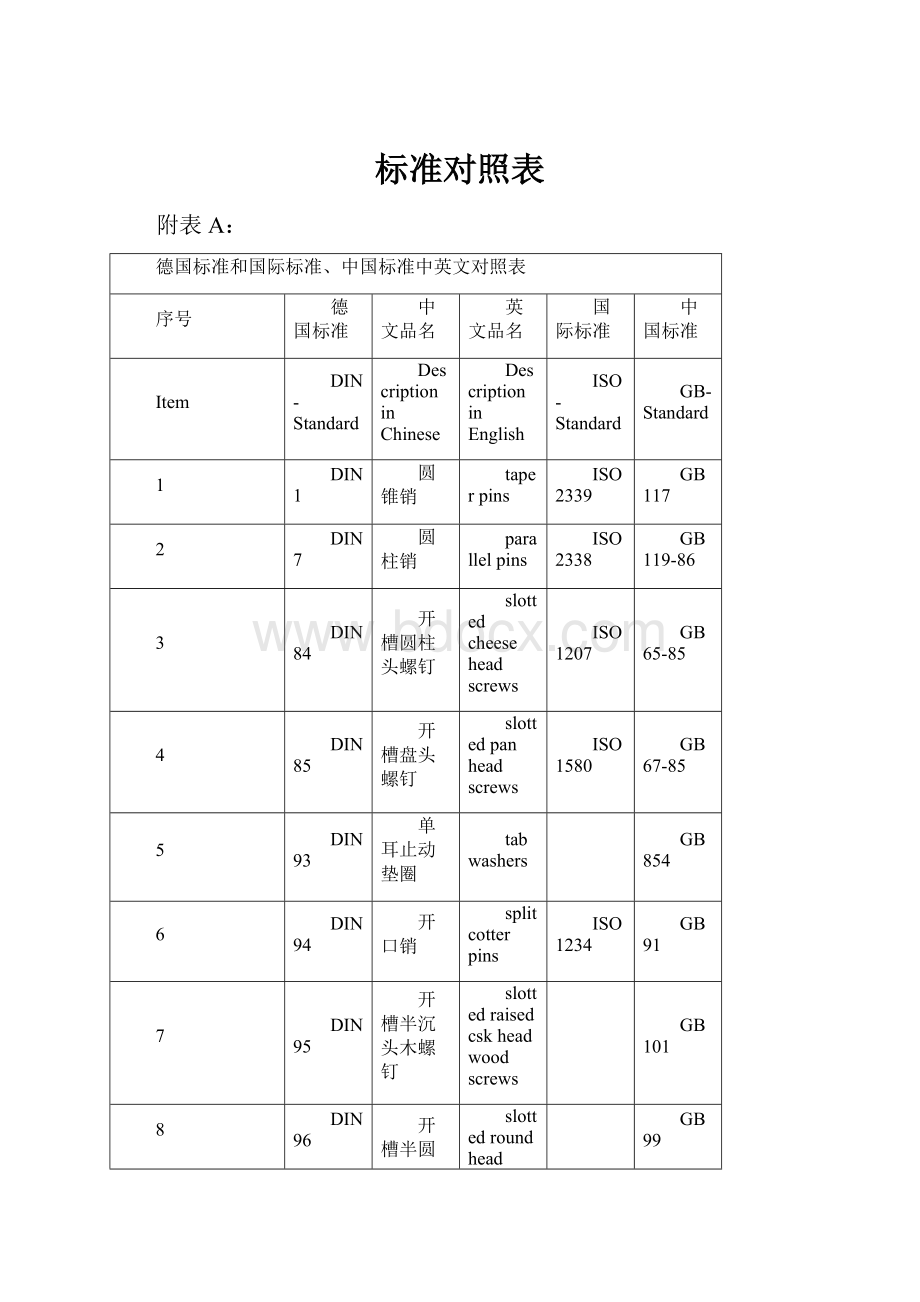 标准对照表.docx