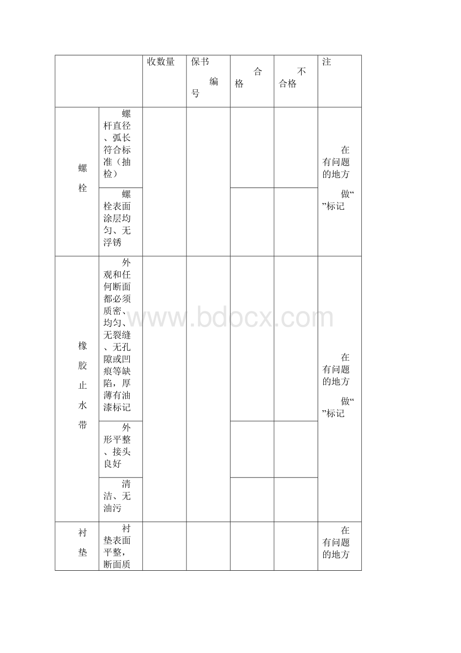 盾构施工过程控制表式.docx_第2页