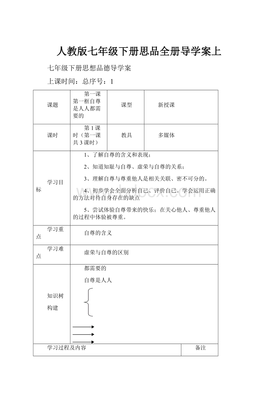 人教版七年级下册思品全册导学案上.docx