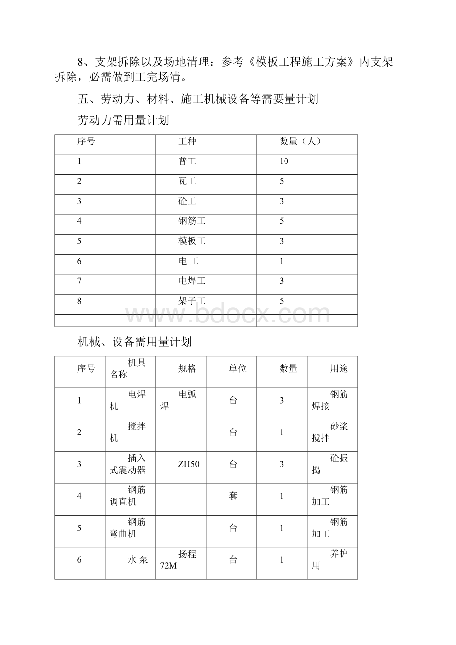 楼板开洞施工方案.docx_第3页