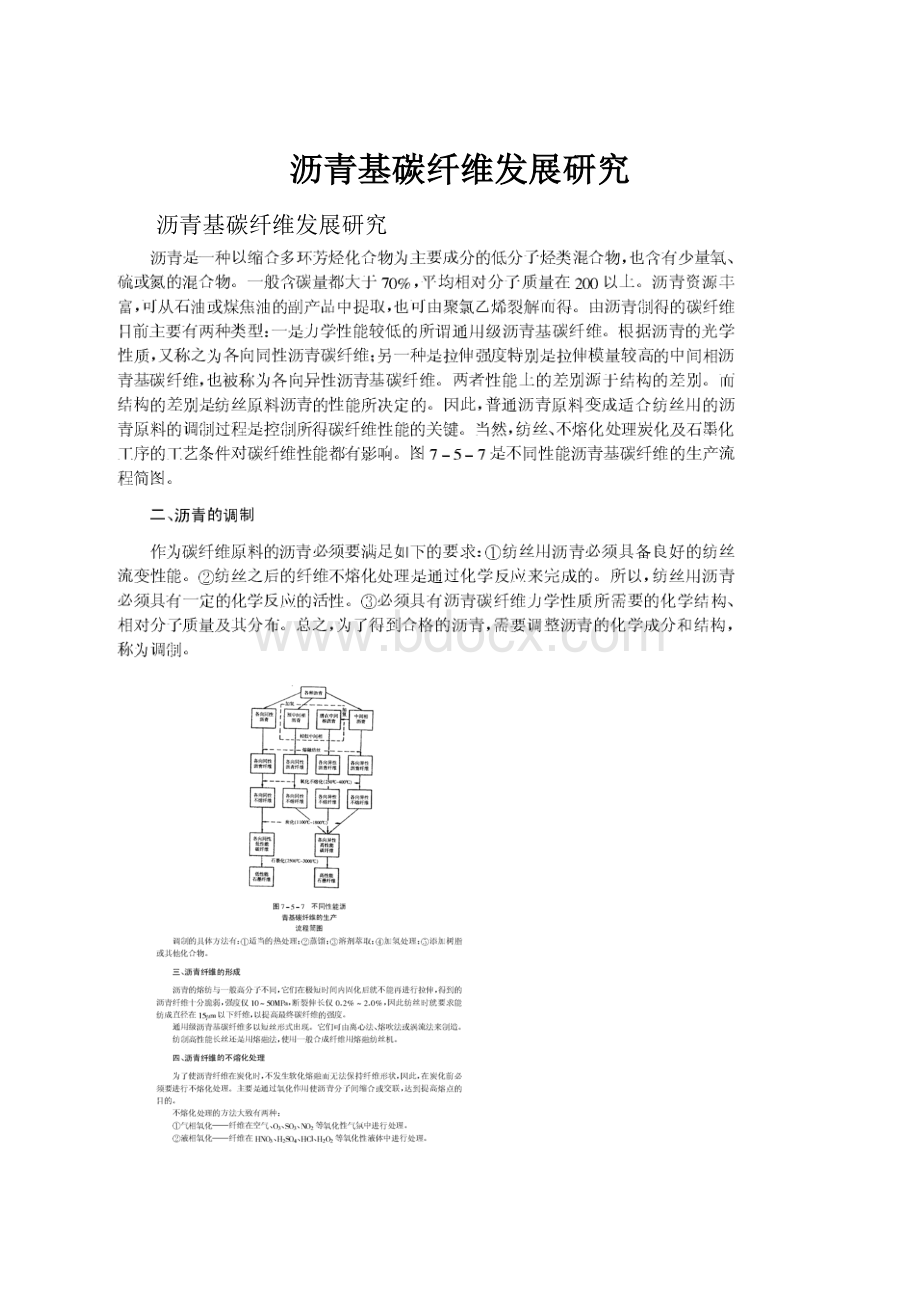 沥青基碳纤维发展研究.docx_第1页