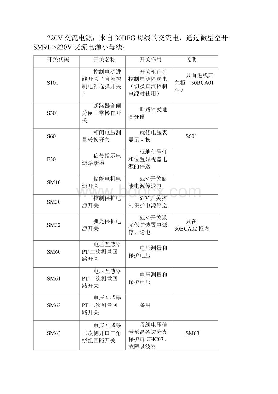 6kV开关柜二次原理图总结讲解.docx_第3页