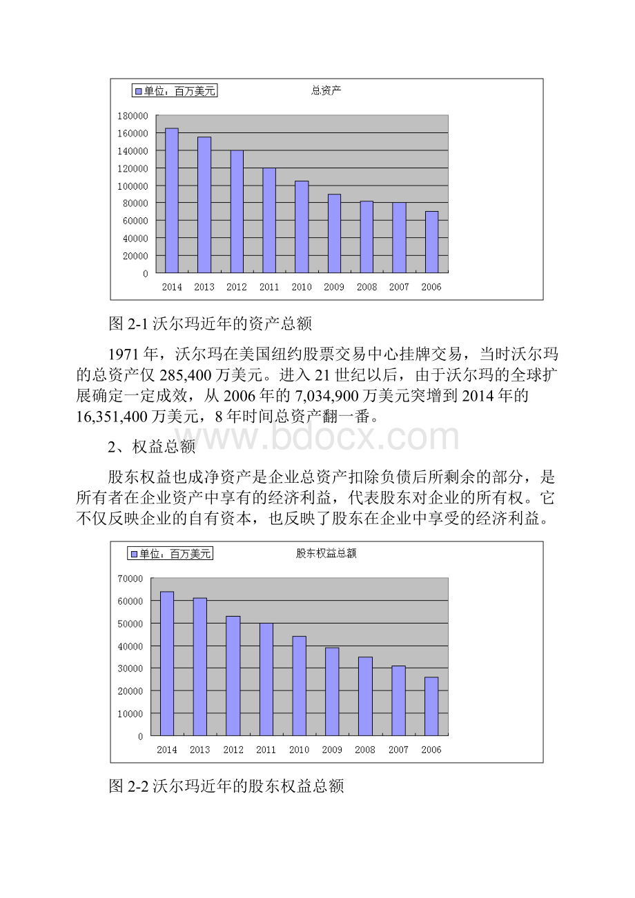 沃尔玛财务报表分析.docx_第3页