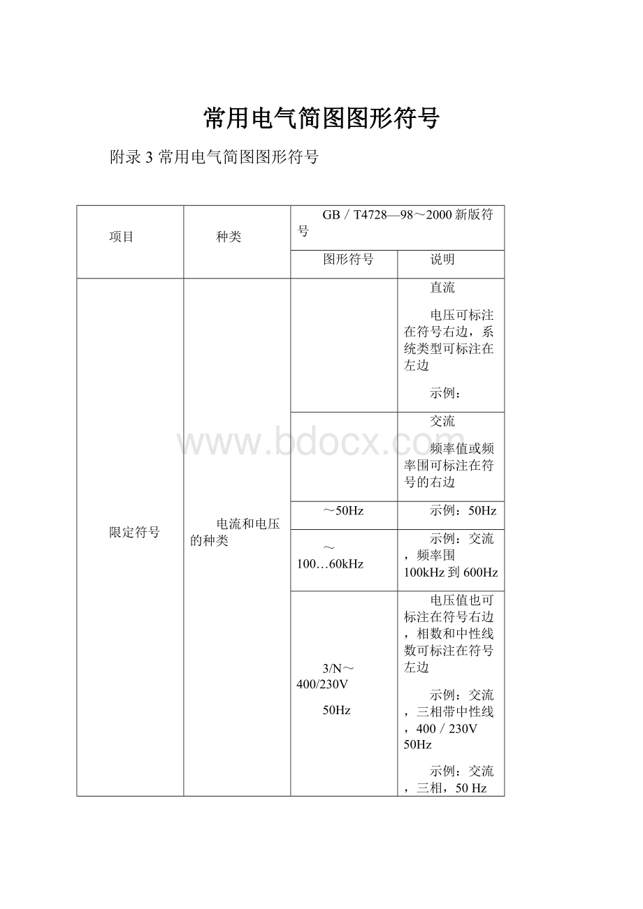 常用电气简图图形符号.docx_第1页