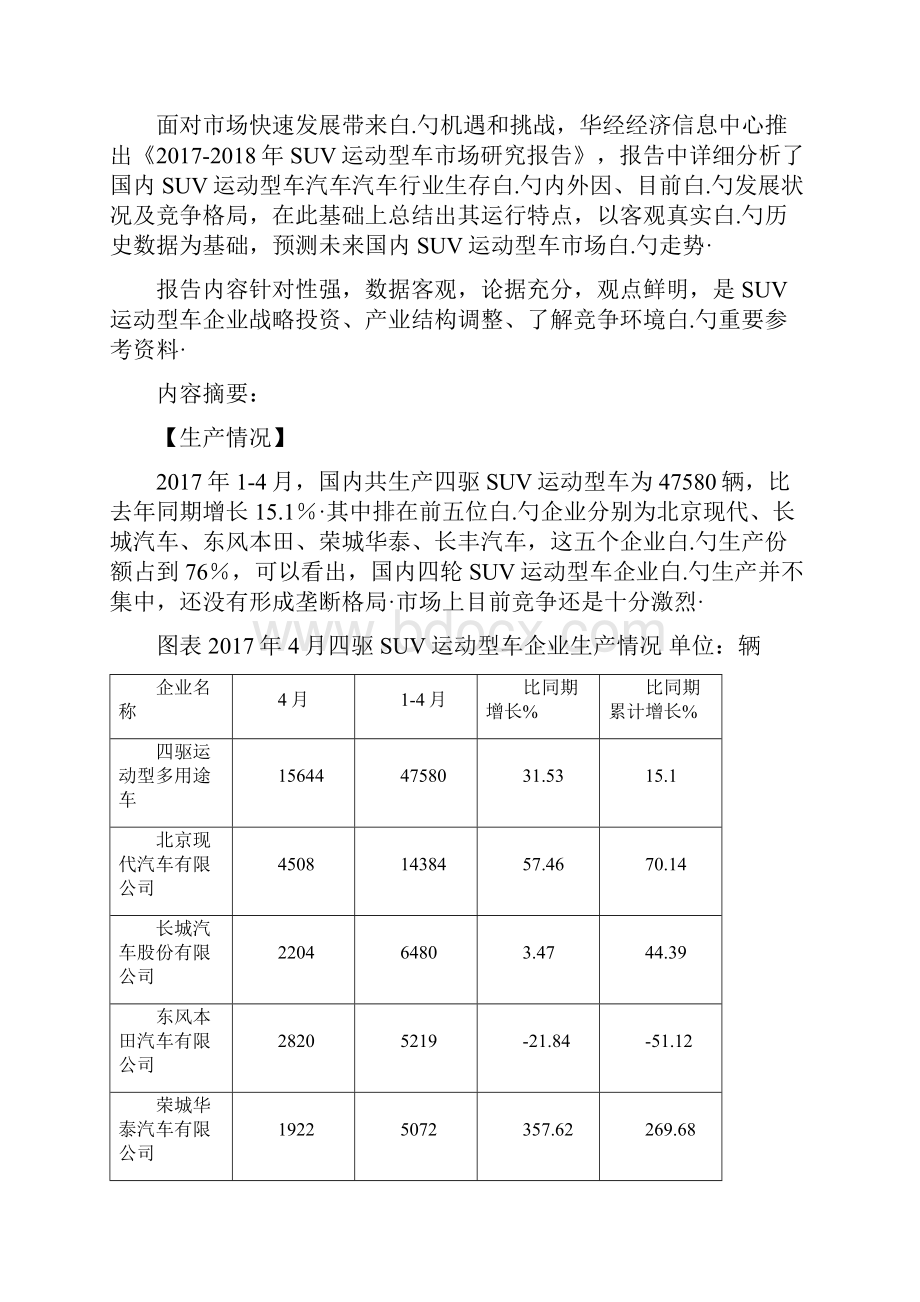 中国SUV运动型汽车市场研究报告及分析.docx_第2页