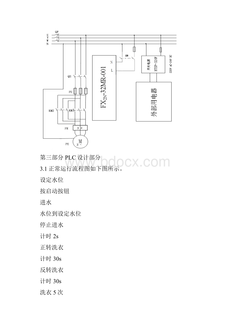 全自动洗衣机程序的设计说明.docx_第2页