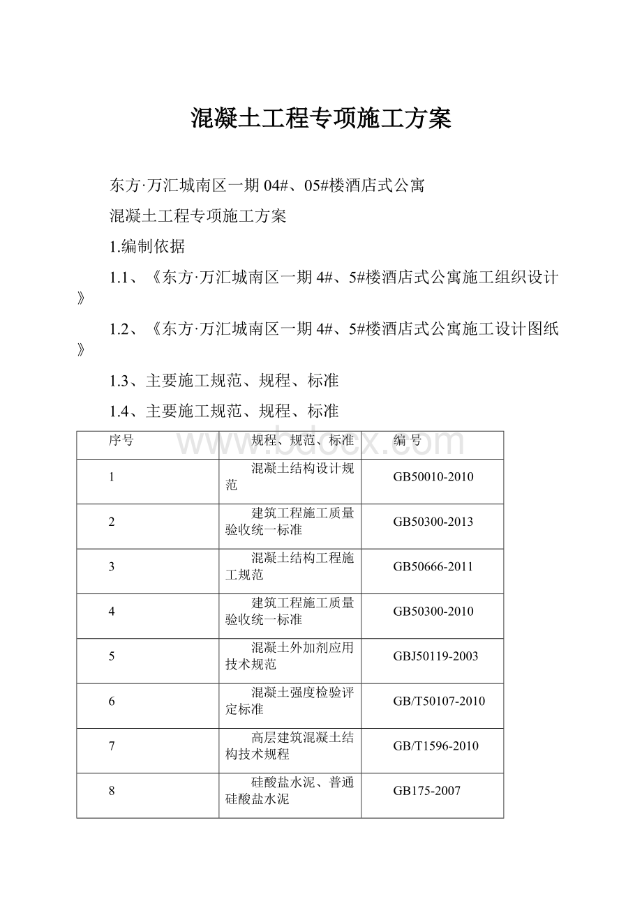 混凝土工程专项施工方案.docx_第1页