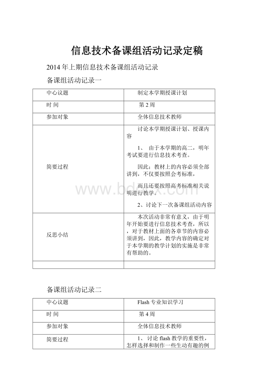 信息技术备课组活动记录定稿.docx_第1页