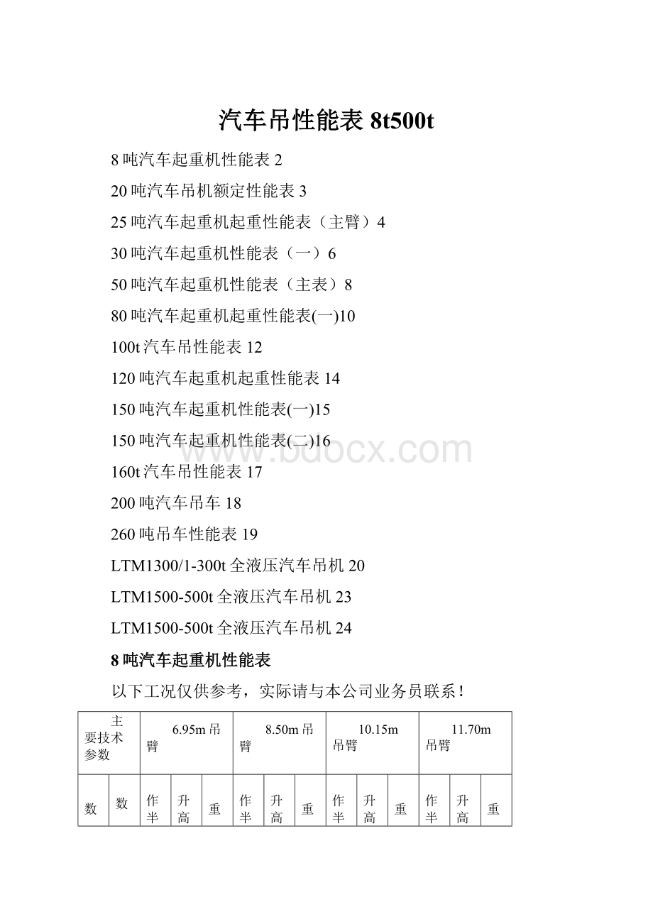 汽车吊性能表8t500t.docx