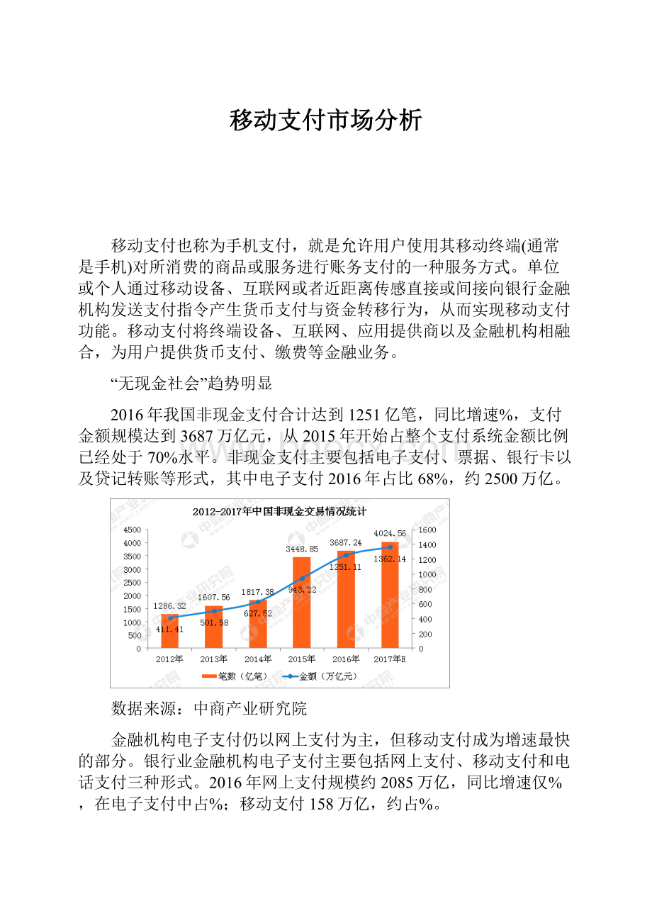 移动支付市场分析.docx_第1页