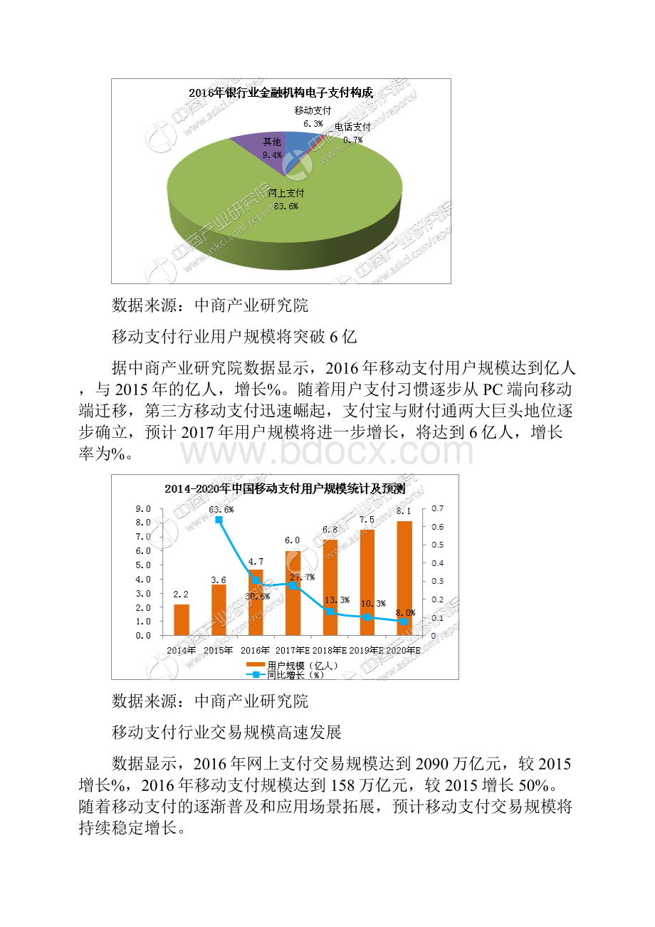 移动支付市场分析.docx_第2页