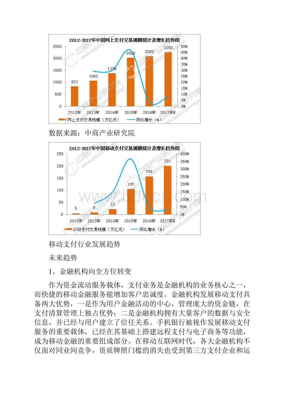 移动支付市场分析.docx_第3页