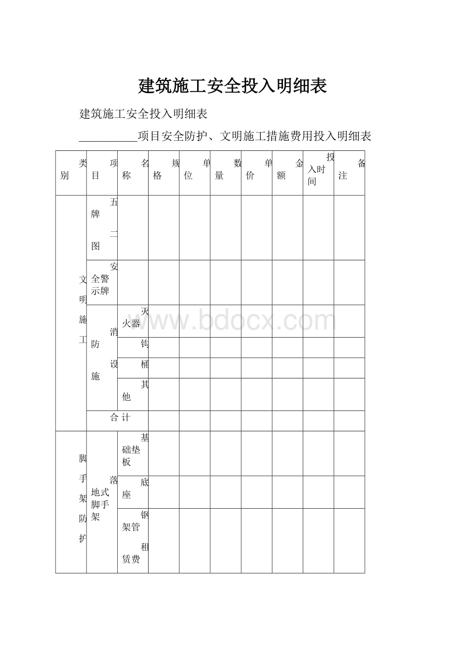 建筑施工安全投入明细表.docx_第1页