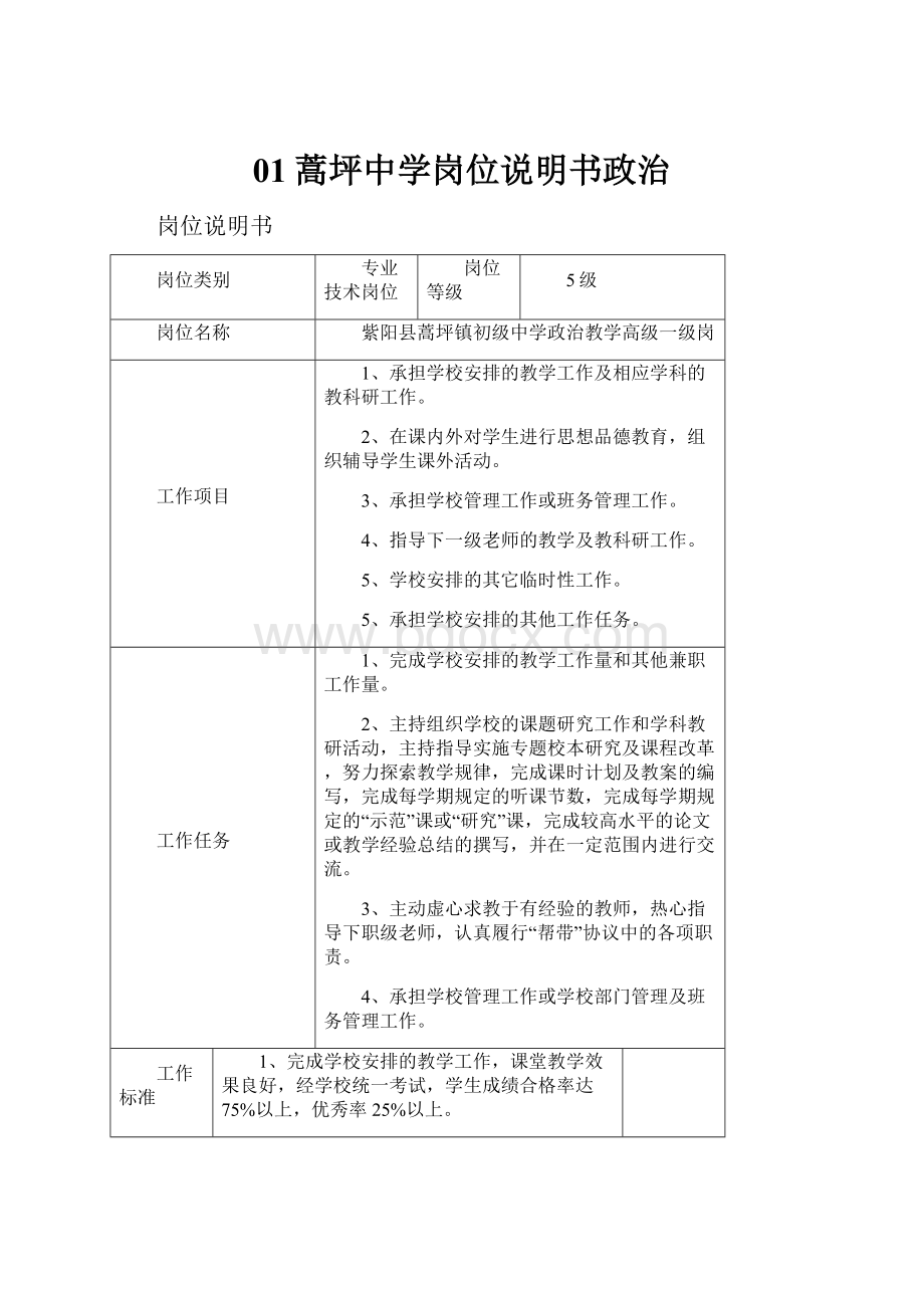 01蒿坪中学岗位说明书政治.docx