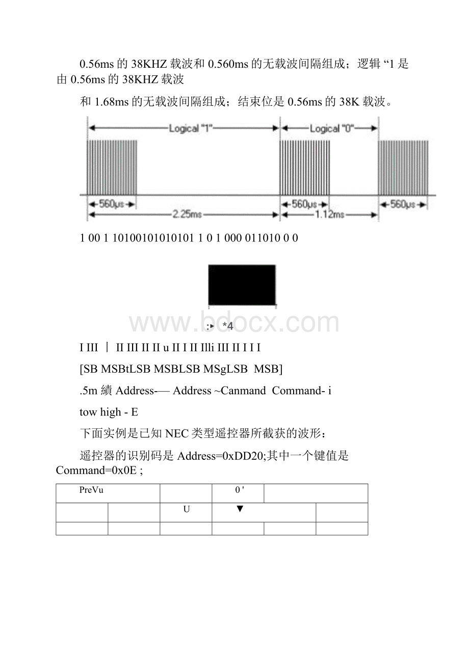 红外遥控编码格式.docx_第3页