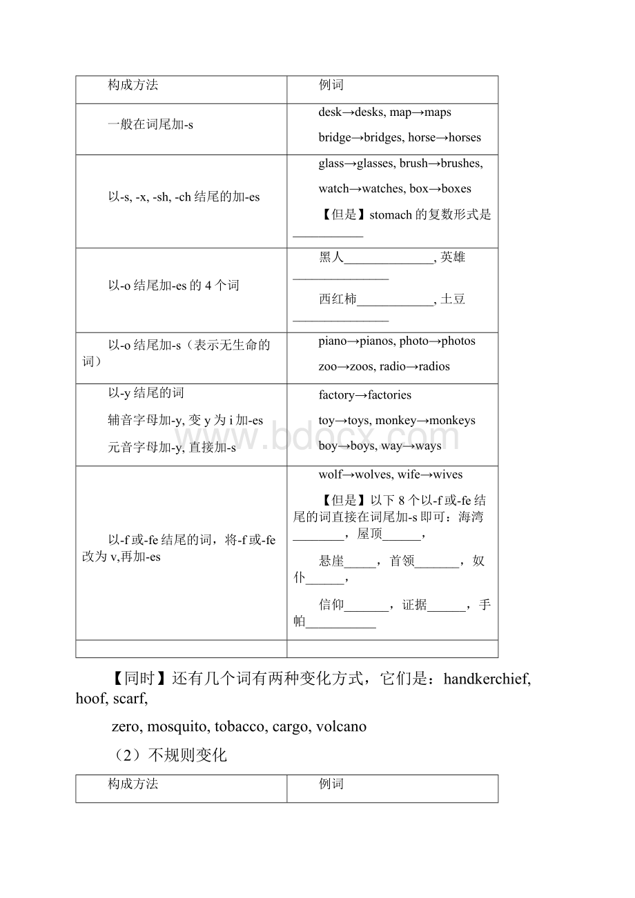 1名词冠词.docx_第2页