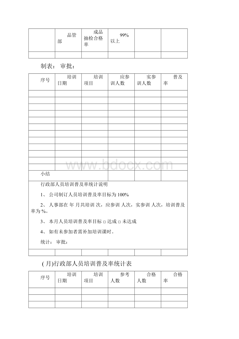 质量目标达成统计表参考.docx_第2页