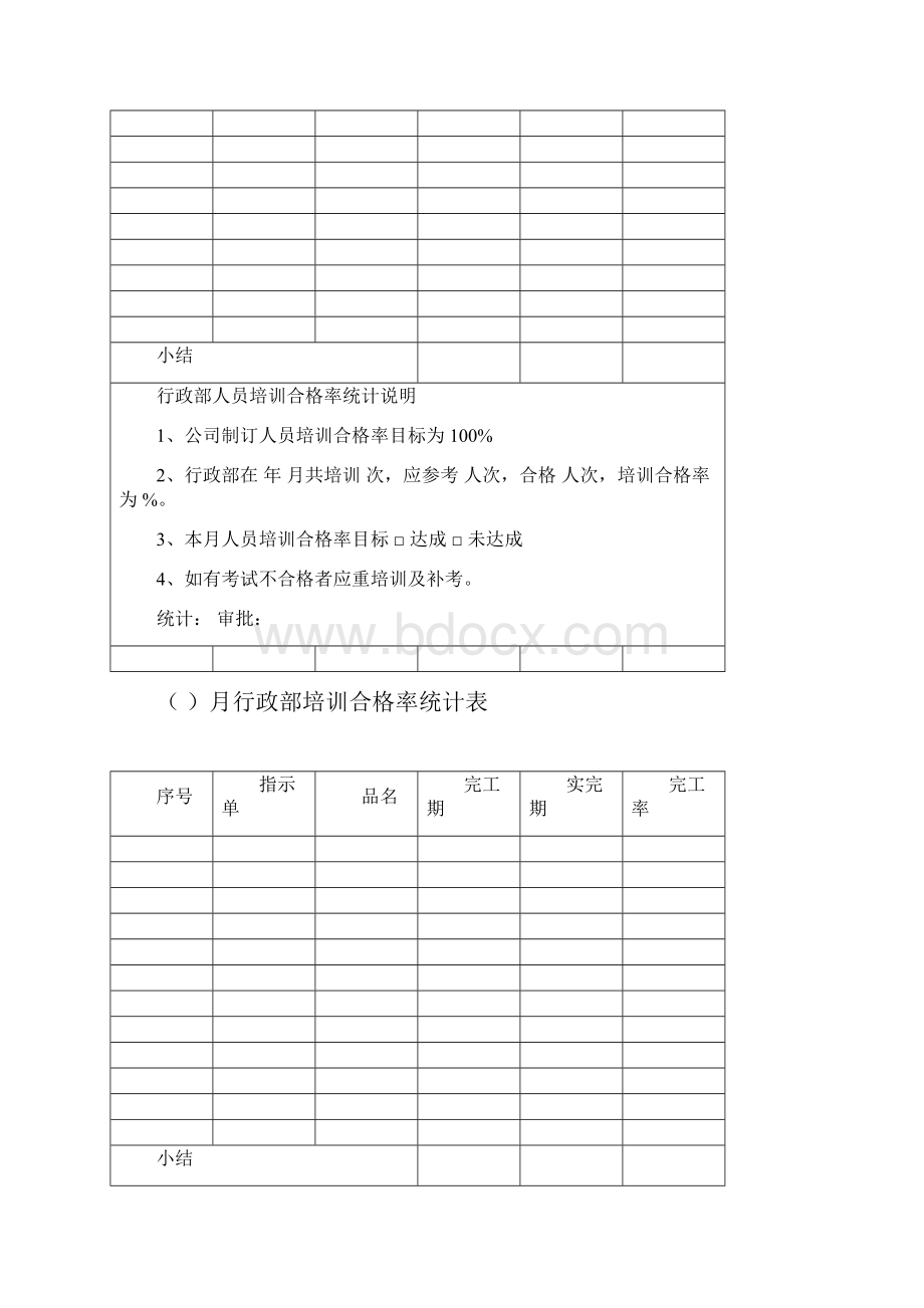 质量目标达成统计表参考.docx_第3页