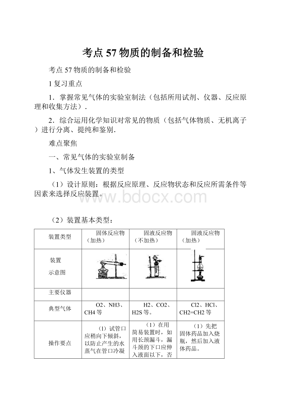 考点57物质的制备和检验.docx