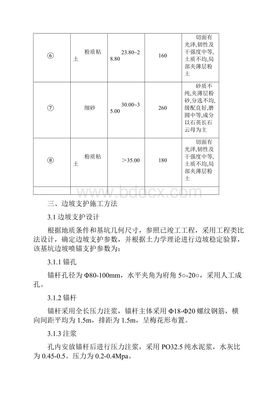 边坡支护施工方案1.docx_第3页