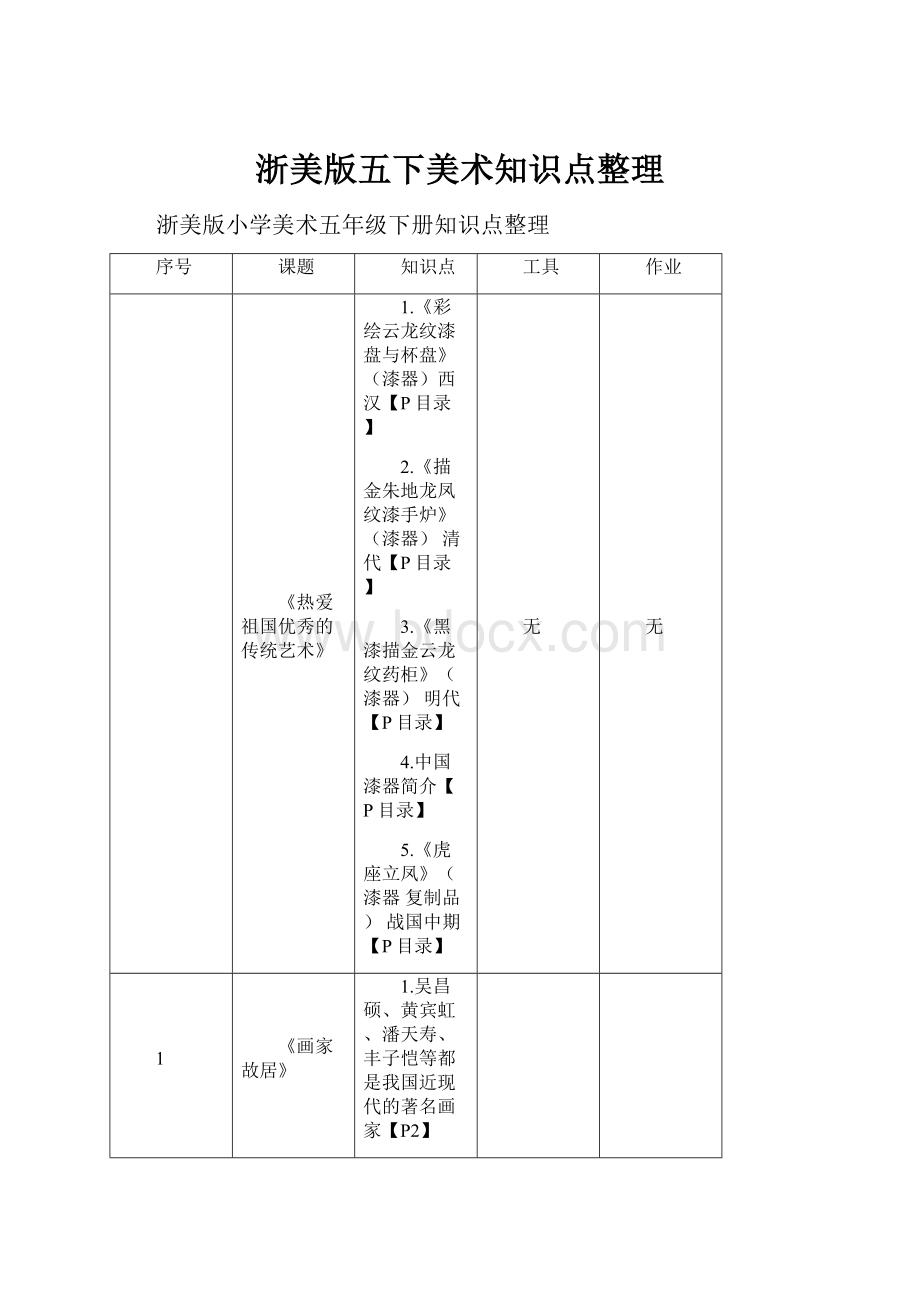 浙美版五下美术知识点整理.docx