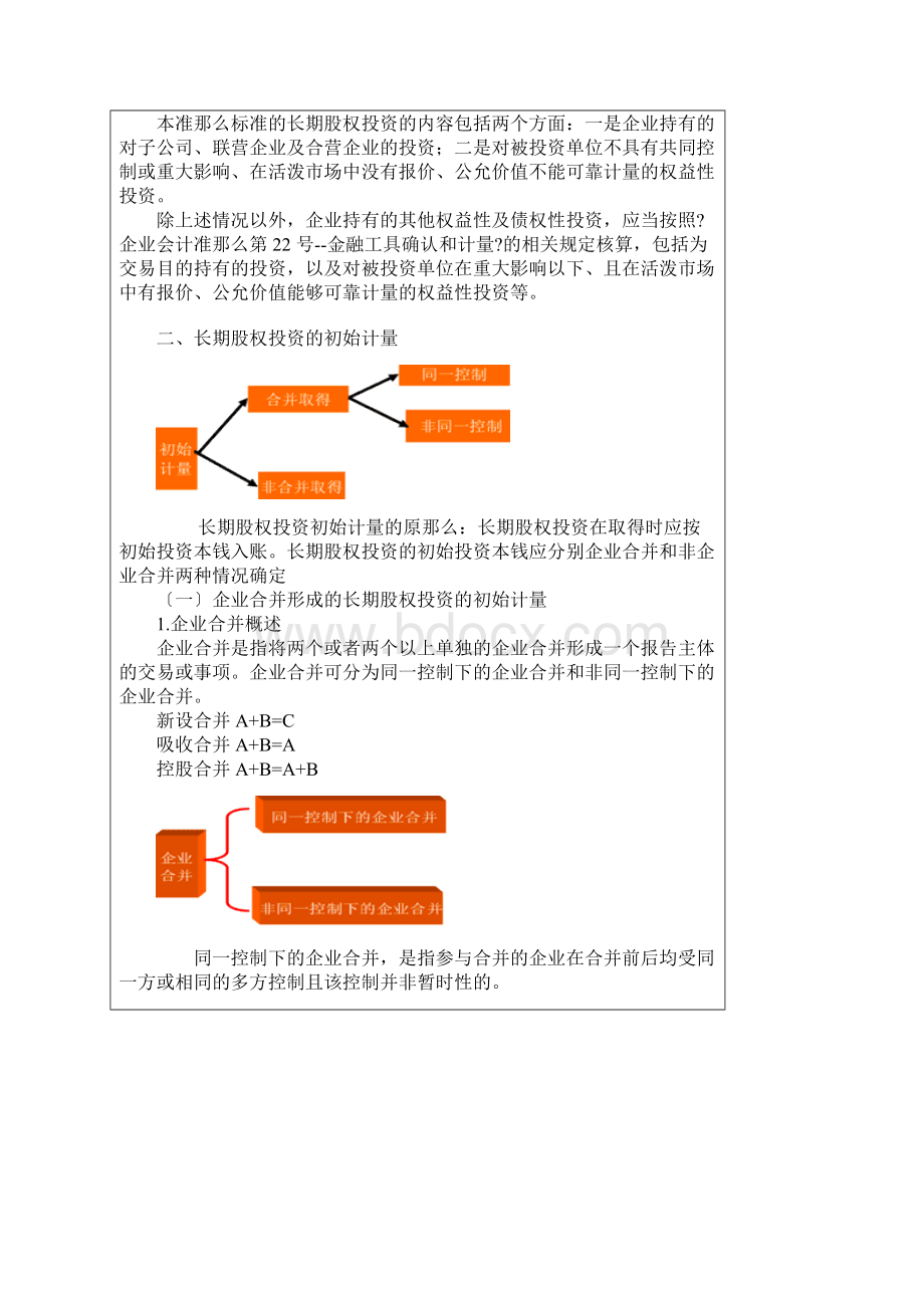 新会计准则第2号长期股权投资.docx_第2页