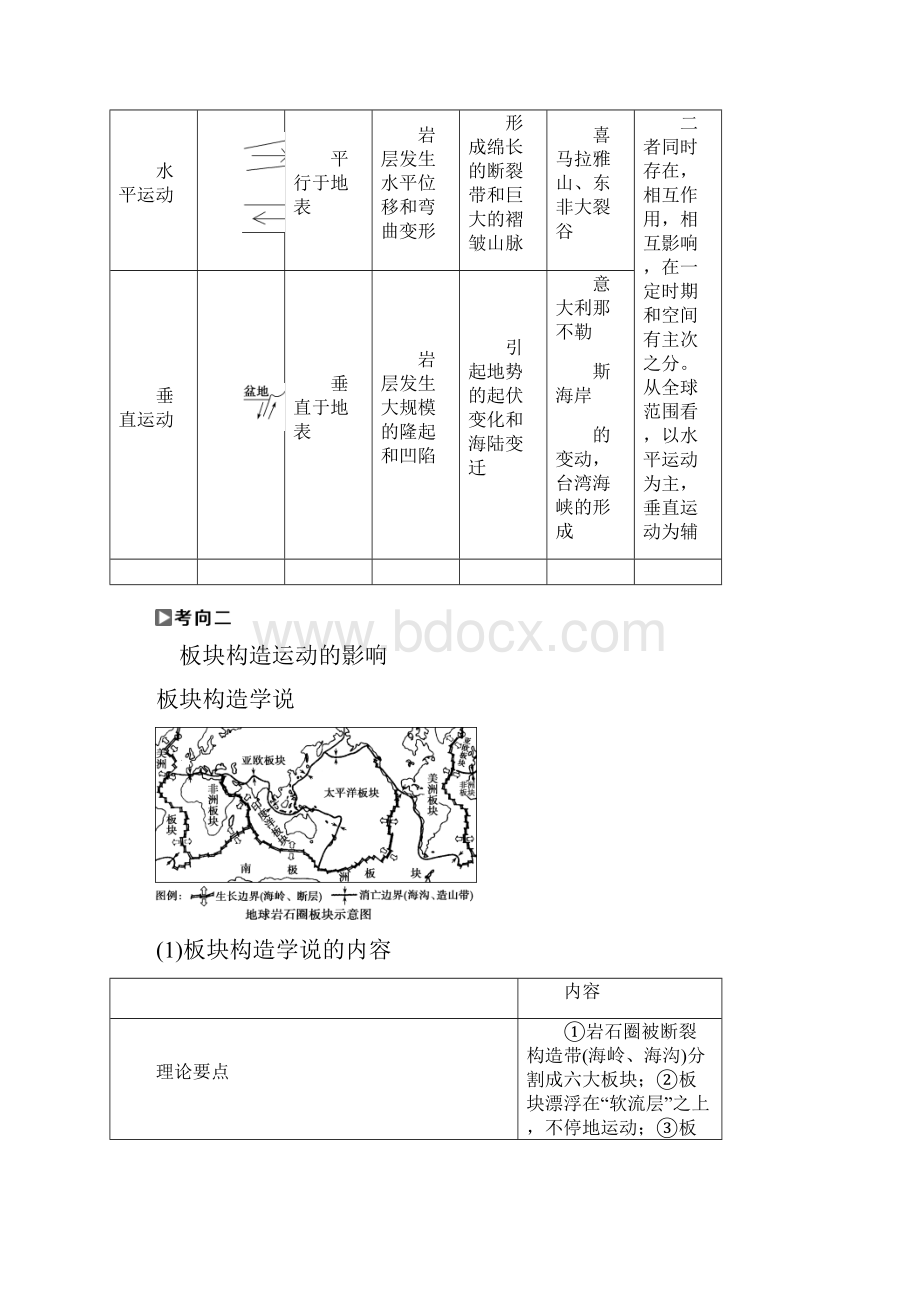 高考地理大一轮复习第四章地表形态的塑造第11讲营造地表形态的力量有答案.docx_第3页