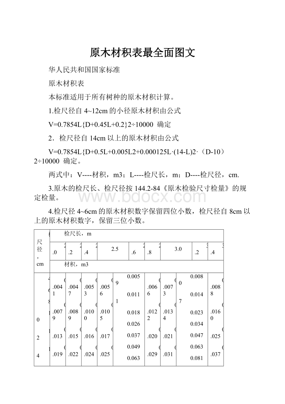 原木材积表最全面图文.docx