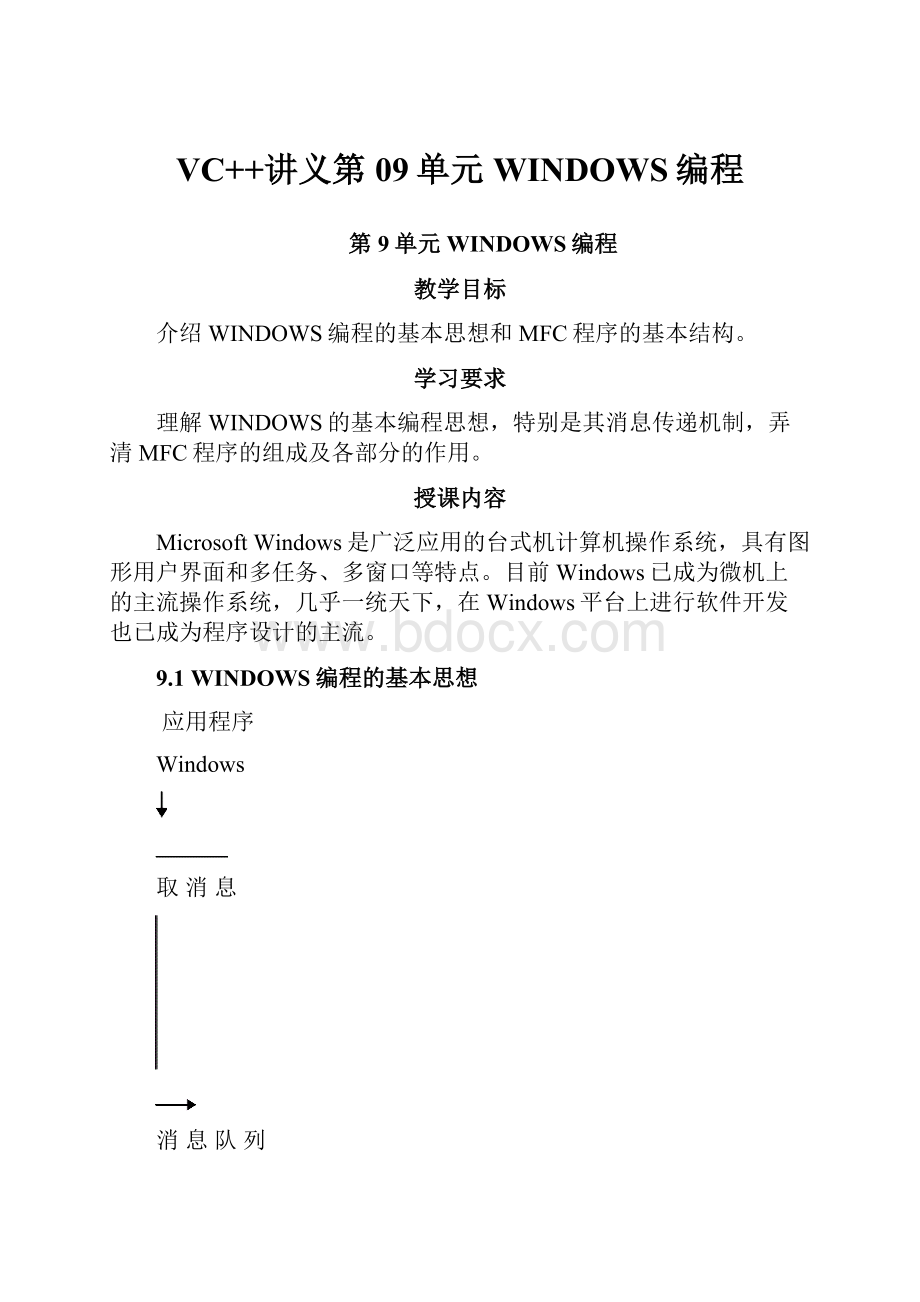 VC++讲义第09单元WINDOWS编程.docx