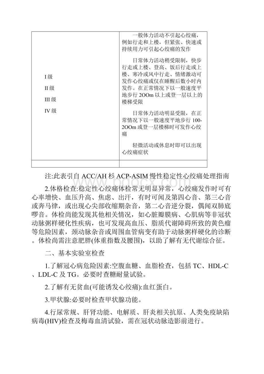 慢性稳定性心绞痛诊断与治疗指南精编.docx_第3页