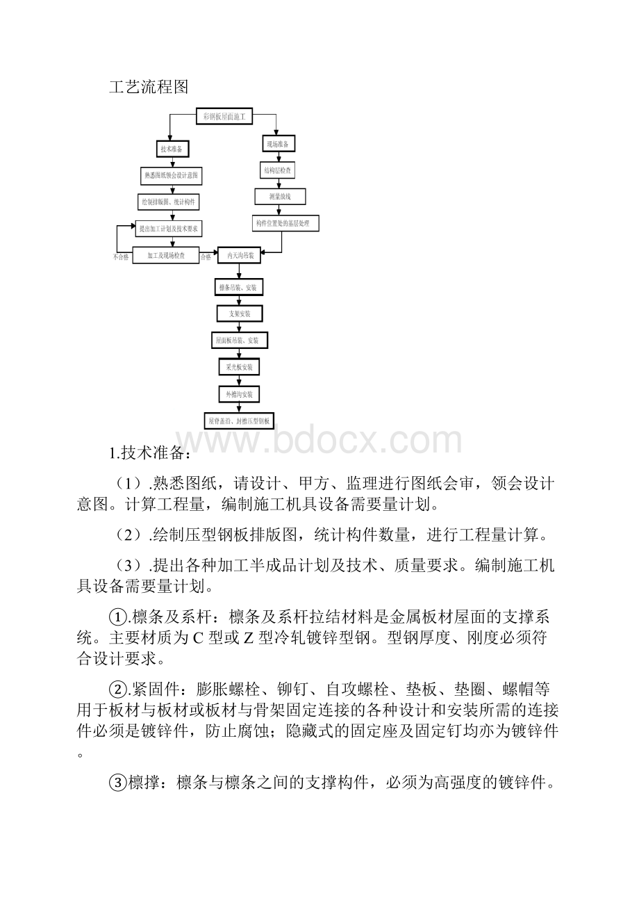 压型钢板屋面施工方案.docx_第2页