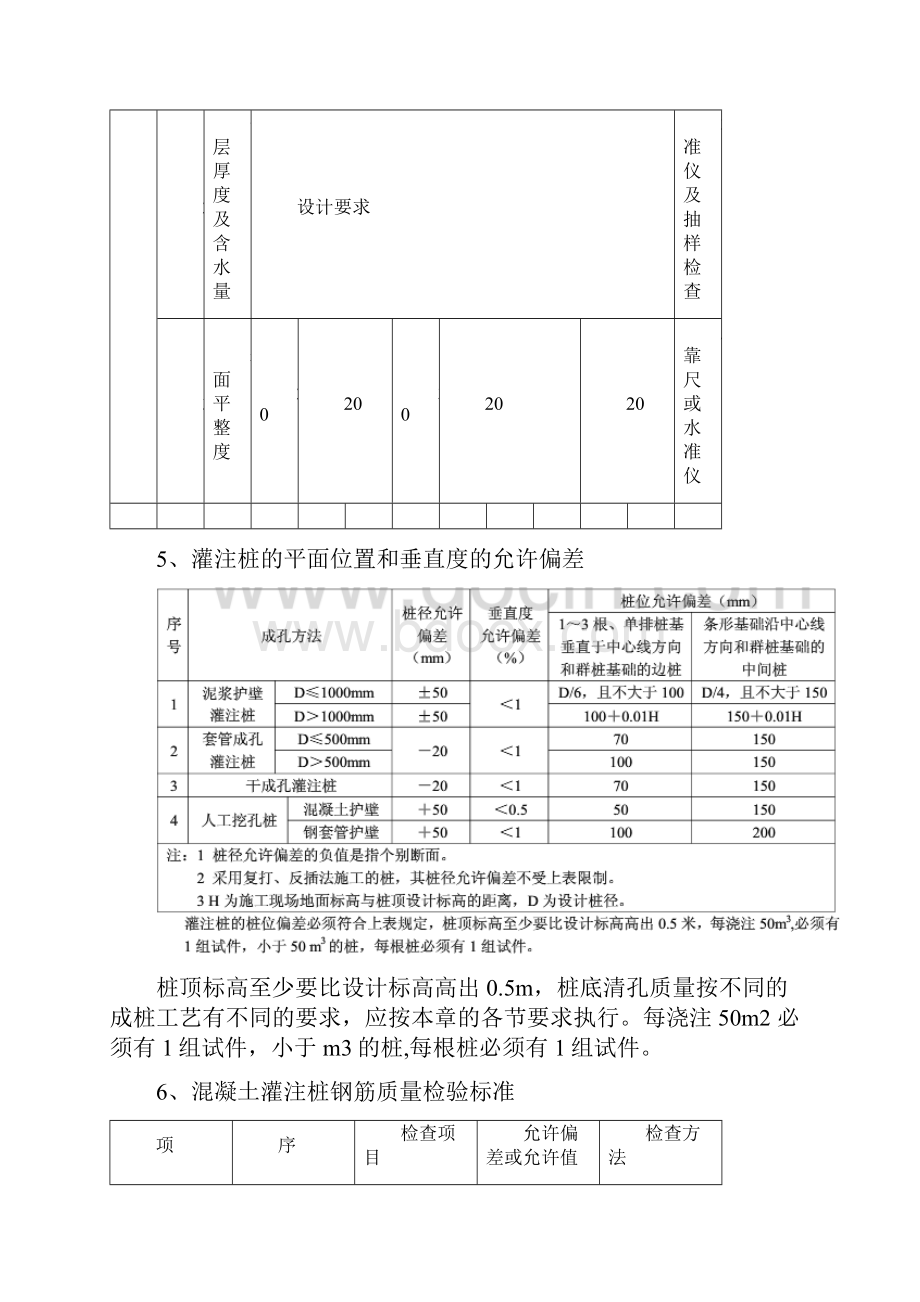 建筑安装工程允许偏差手册.docx_第3页