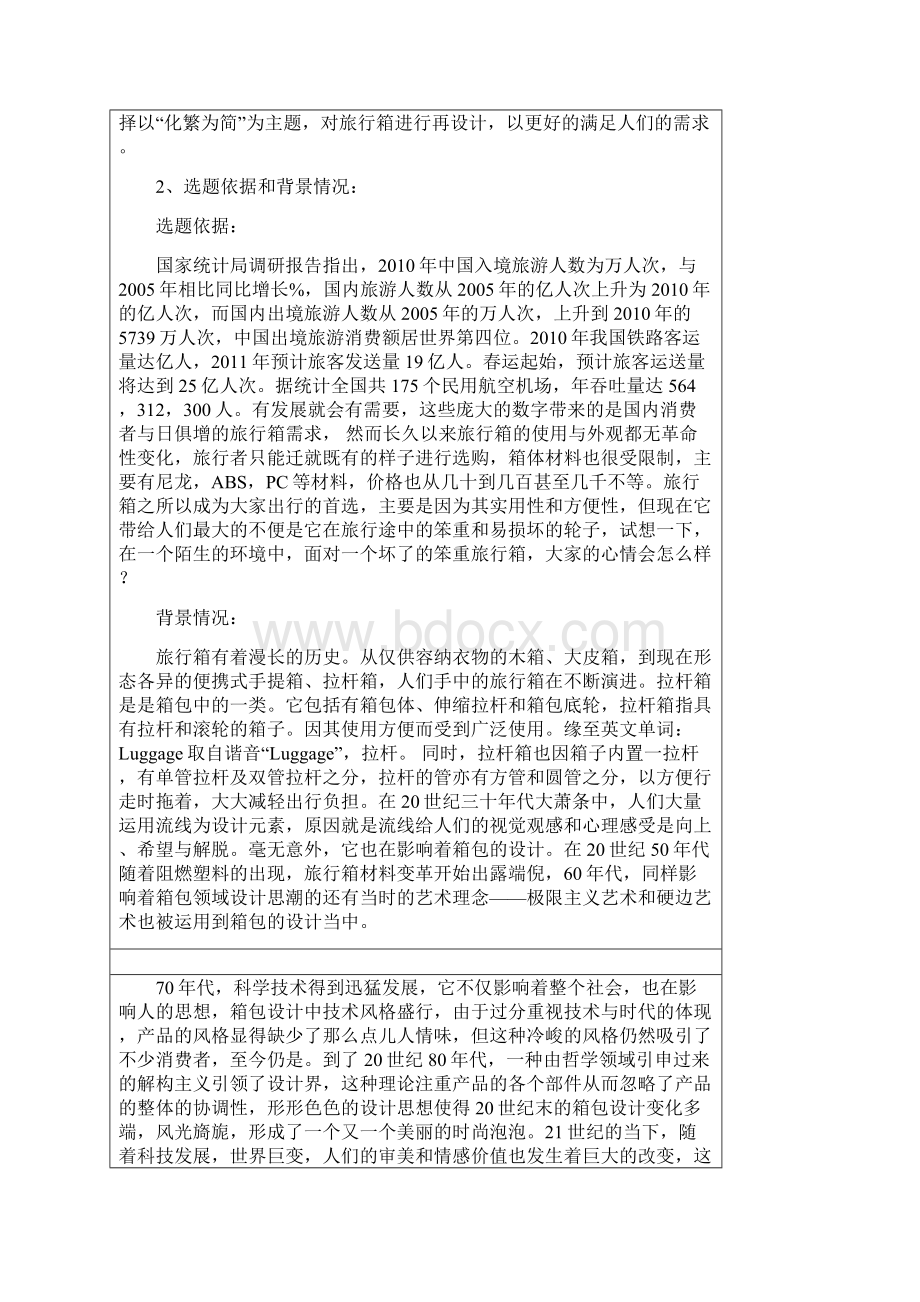 工业设计专业毕业设计开题报告.docx_第2页