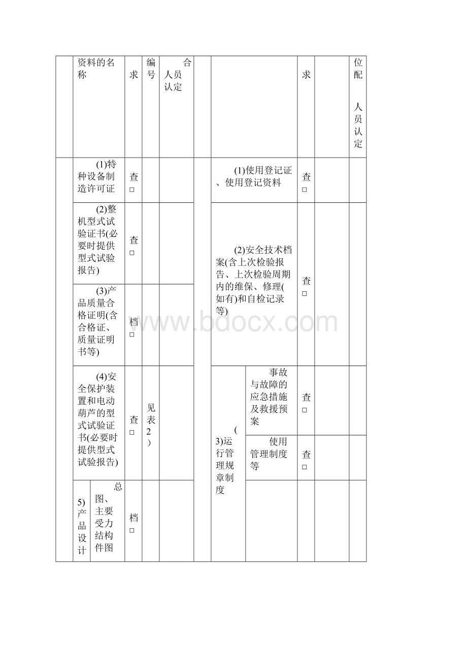 2JXTJ33xx2起重机械定期首次检验原始记录 共式ing 161124.docx_第3页