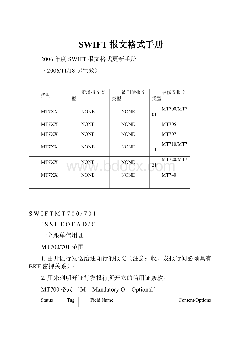 SWIFT报文格式手册.docx_第1页