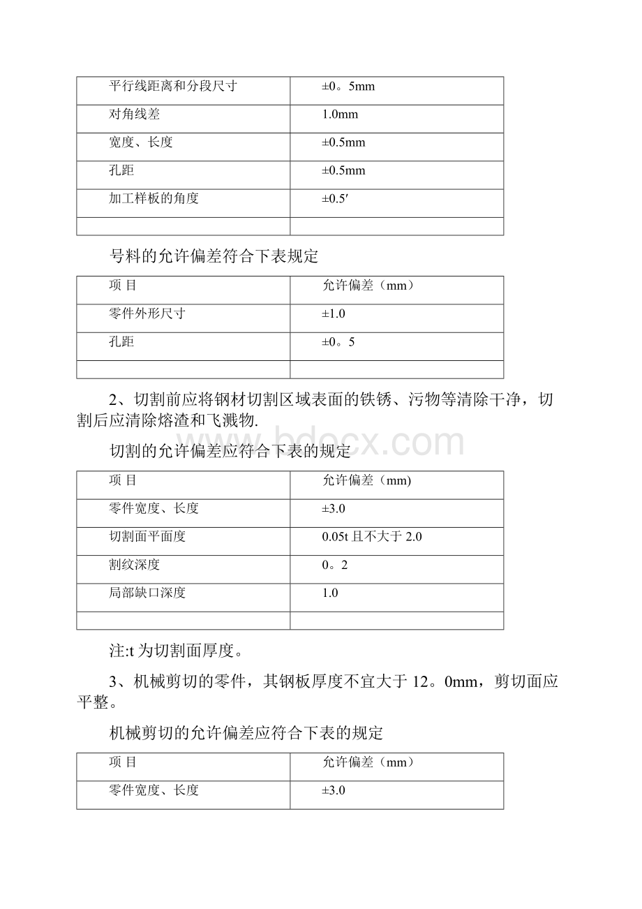 钢结构施工组织设计方案00.docx_第2页