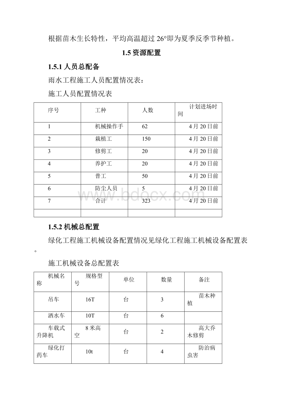 苗木反季节种植.docx_第3页