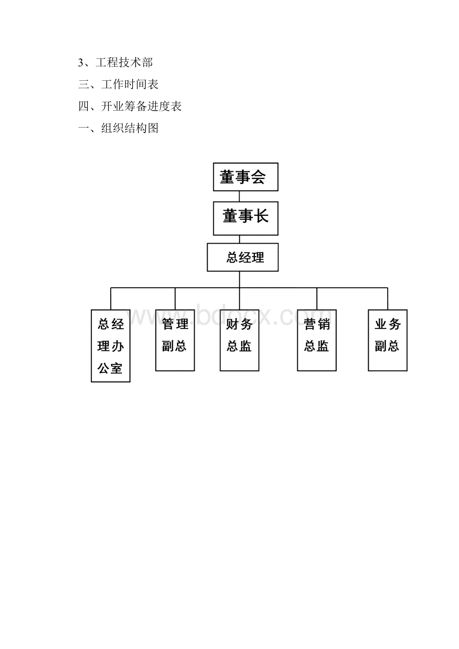 百货开业筹备计划书.docx_第2页