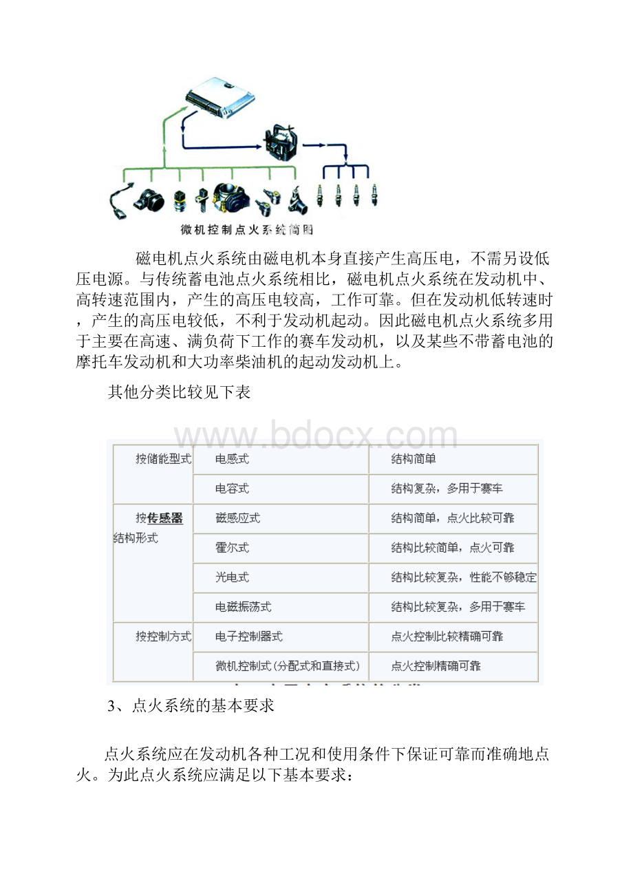 发动机点火系统实验指导书.docx_第3页